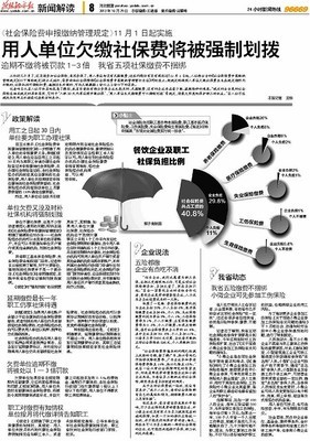 濟(jì)寧用人單位若逾期不繳社保費(fèi)，將被強(qiáng)制劃撥