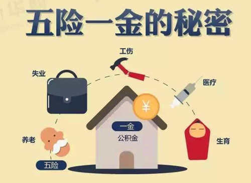 辭職后五險(xiǎn)一金怎么處理？